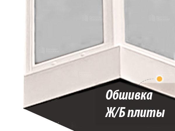 Обшивка торца плиты