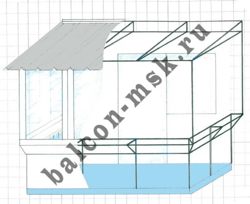 Остекление балконов и лоджий
