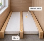 Утепление пенополистиролом с монтажом лаг