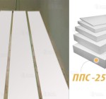 Утеплитель пенопласт (ППС)