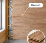 Отделка ламинатом