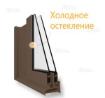 Раздвижное остекление