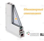Окна Rehau BLITZ толщина профиля 60 мм