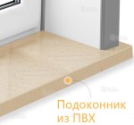 Монтаж подоконника (премиум)