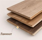 Ламинат