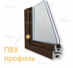 Теплое остекление