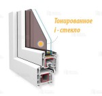 ПВХ окна с тонировкой (однокамерные)