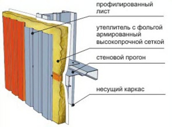 Остекление лоджии раздвижными окнами Provedal с отделкой Остекление лоджии раздвижными окнами Provedal с отделкой