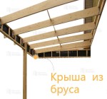 Крыша на деревянном каркасе