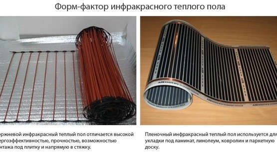 Утепление балкона с внутренней отделкой панелями