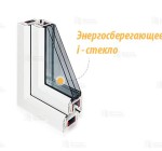 ПВХ окна с энергосбережением (двухкамерные)