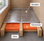 Утепление пола пенофолом