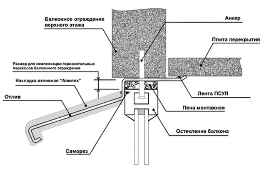 Расчет холодного остекления балкона с внешней отделкой виниловым сайдингом