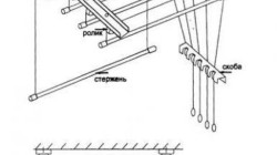 Схема сборки сушилки для белья лиана