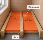 Утепленние  пеноплексом 50 мм, с монтажом лаг из бруса