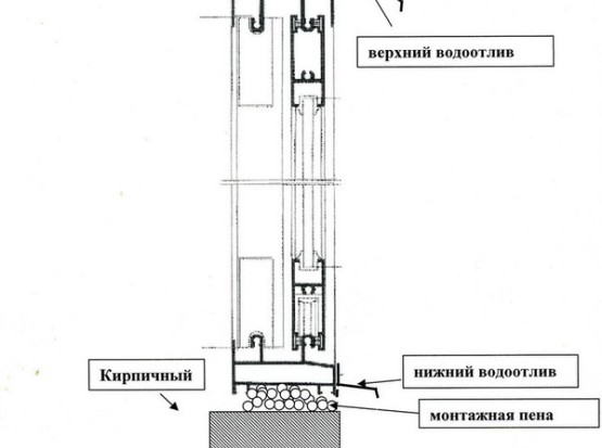 Расчет недорогого остекления лоджии