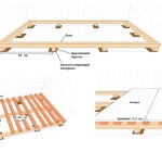 Деревянная обрешётка с черновым полом из листов  фанеры
