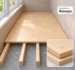 Черновые полы из фанеры
