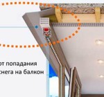 Козырёк металлический (окрашенный)