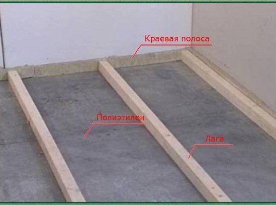 Ремонт остеклённого балкона Ремонт остеклённого балкона